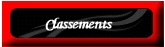 Classements